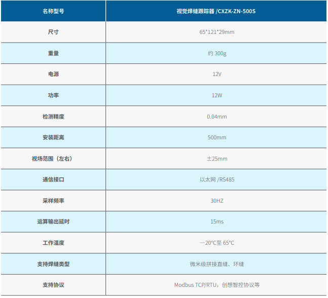視覺(jué)焊縫跟蹤器